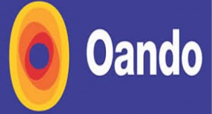 Oando Energy Resources