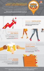 MC_MRLI-Infographic_Tabloid-Print