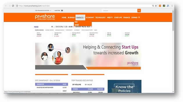 Proshare Improves on Website – Adds NASD Page & APO News Feed