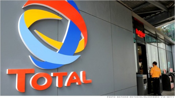 Total Nigeria Plc – Moving from Underperform to Neutral Rating