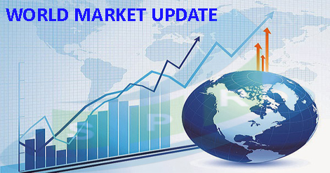 Weekly Global Wrap-InvestmentOne Research