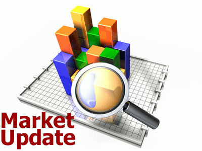 ASI: Intraday Update-InvestmentOne