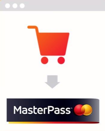 Air Canada, Masterpass by Mastercard Help Travelers Take-Off Faster