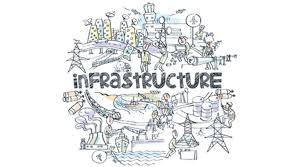 Investment in Infrastructure: A Tool to Grow the African Economy