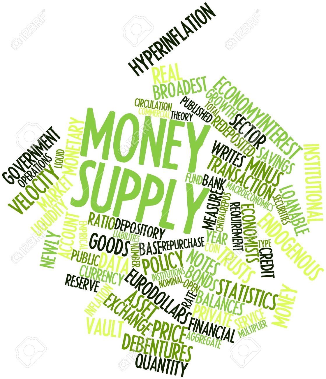 Growth in Money Supply Falls below Targets