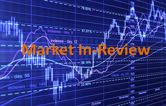 Image result for weekly market review
