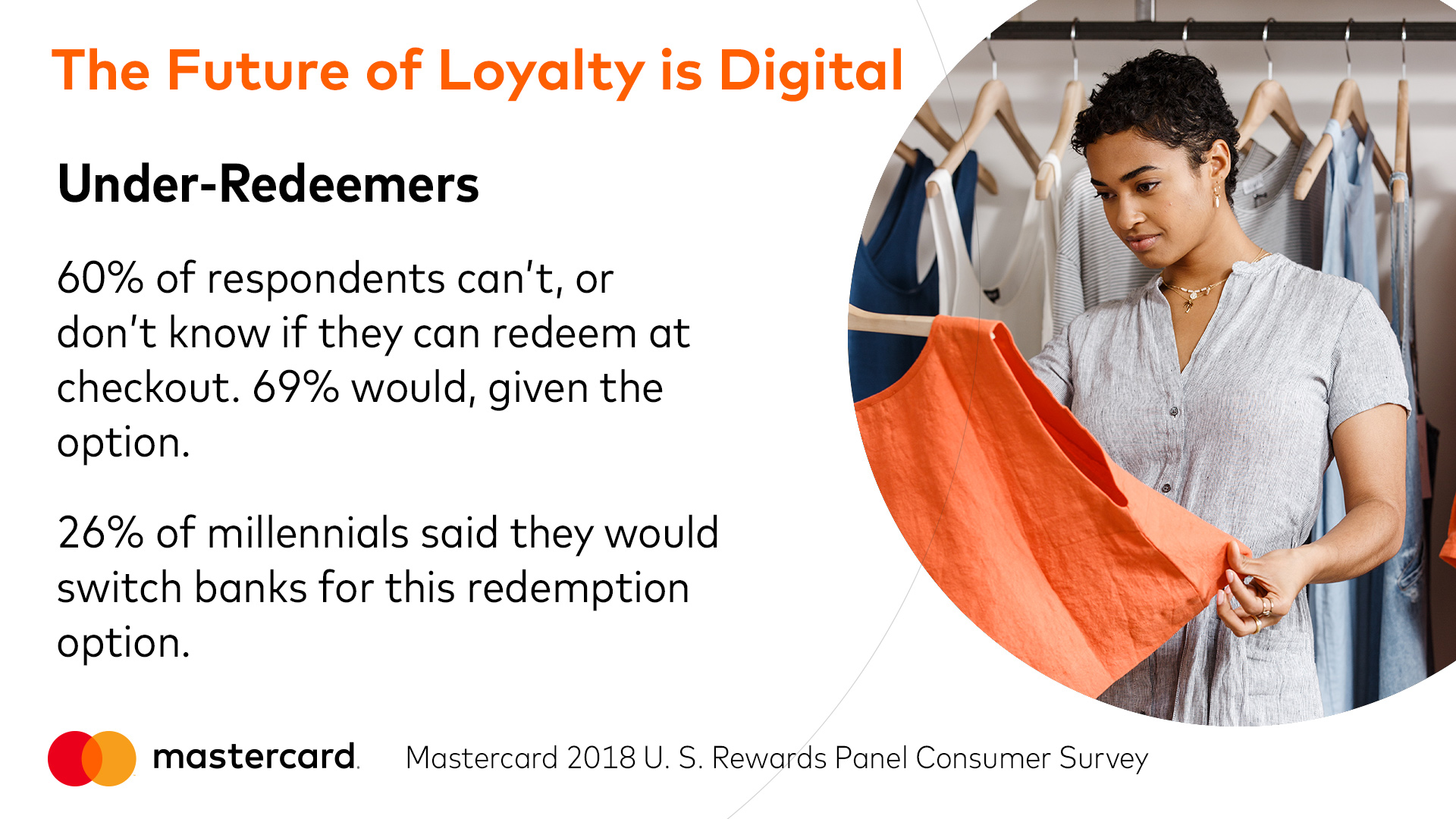 The Future of Loyalty is Digital
