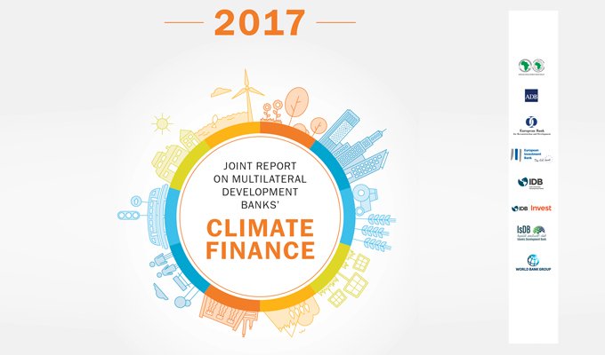 MDB climate finance hit record high of $35.2 billion in 2017