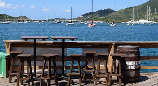 How the Caribbean Can Avoid Becoming a COVID-19 Long-Hauler