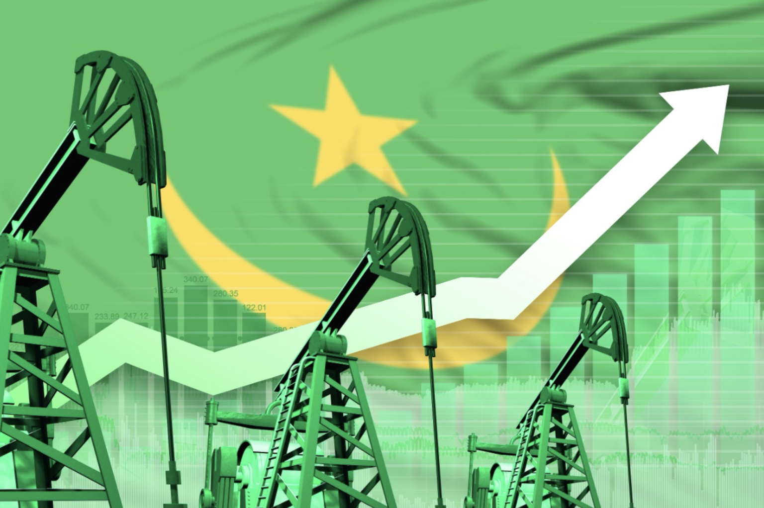 Oil and Gas Prices Drop Dramatically on Trade War Fears