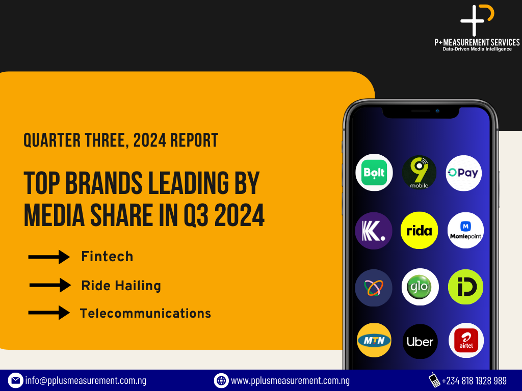 Media Audit Reveals Flutterwave and MTN Nigeria Lead in Visibility Despite Nigeria’s Economic Struggles
