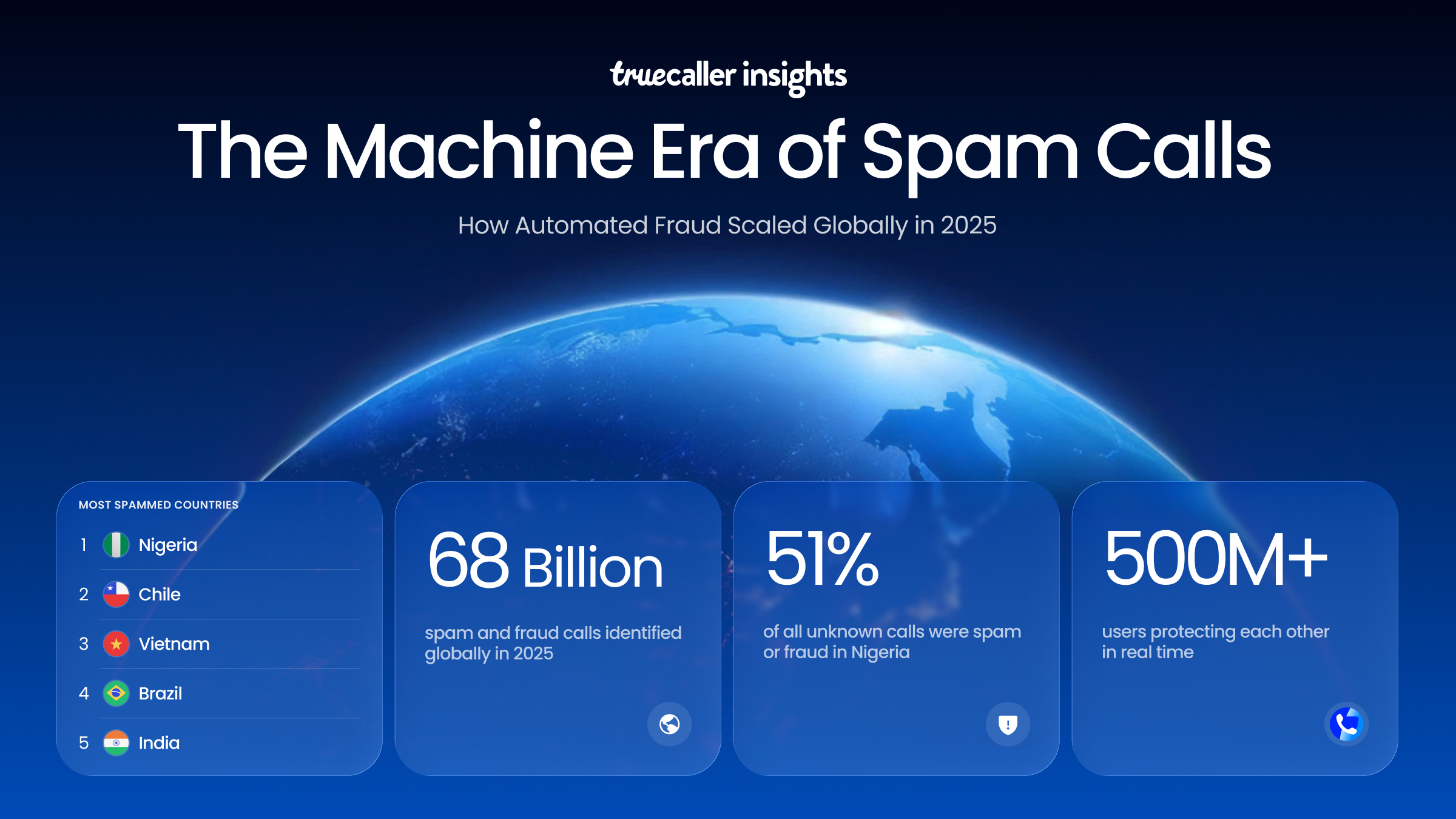 The Machine Era of Spam: Nigeria Is Africa’s Most Spammed Country